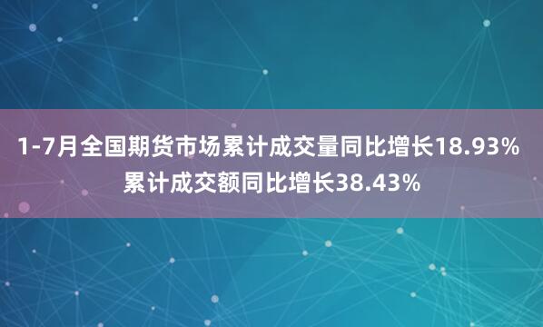 1-7月全国期货市场累计成交量同比增长18.93% 累计成交额同比增长38.43%