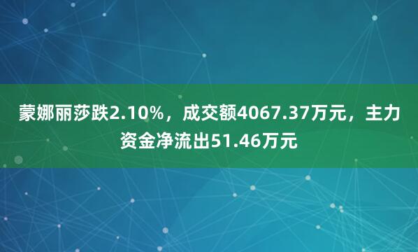 蒙娜丽莎跌2.10%，成交额4067.37万元，主力资金净流出51.46万元